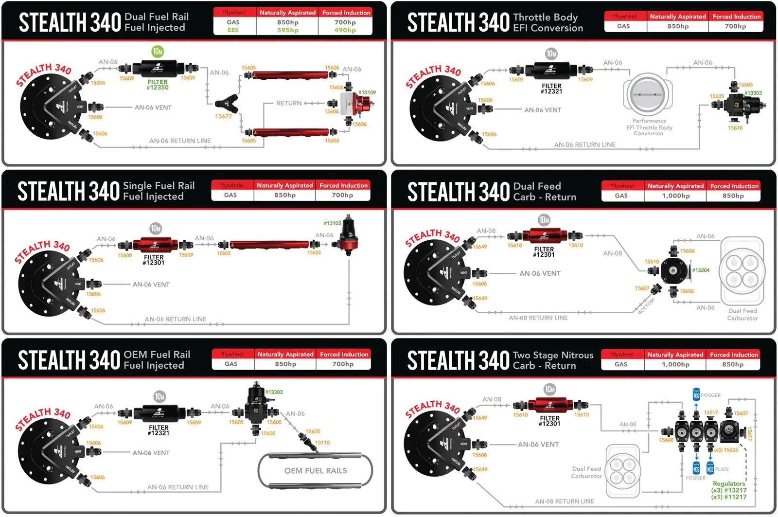 Aeromotive 340 Stealth Fuel Tanks 18302